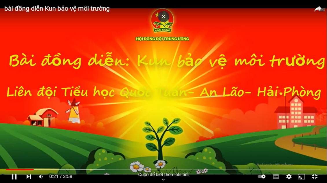 Ảnh đại diện